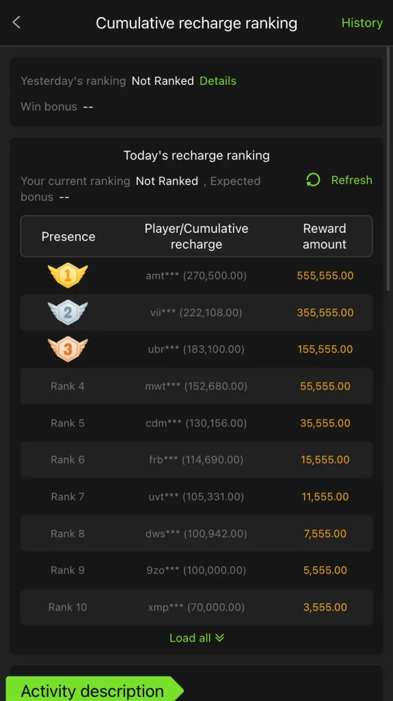 vip-promotion-rewards